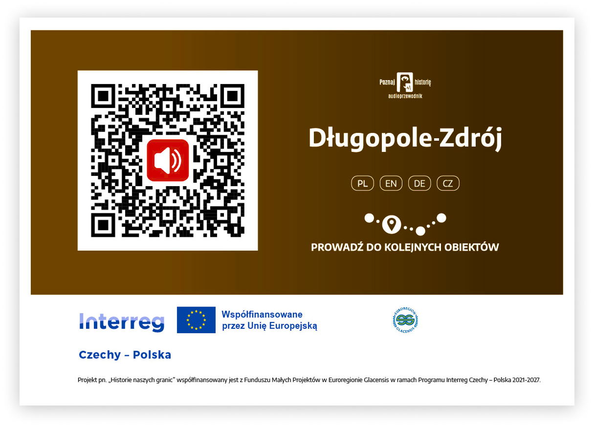 Tabliczka z QR kodem